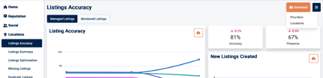 ListingsAccuracy3.png