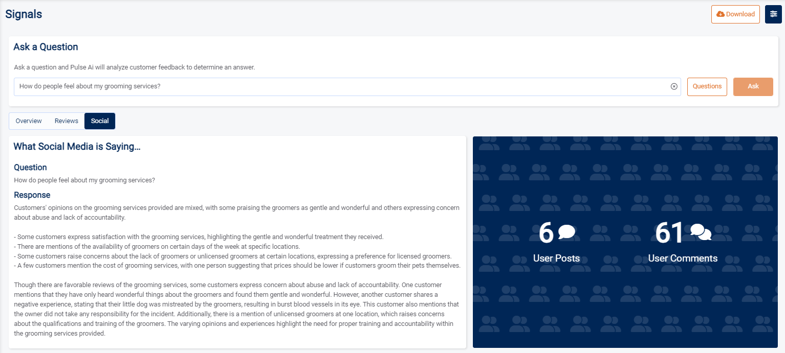 July 2 RN, Social Data Signals