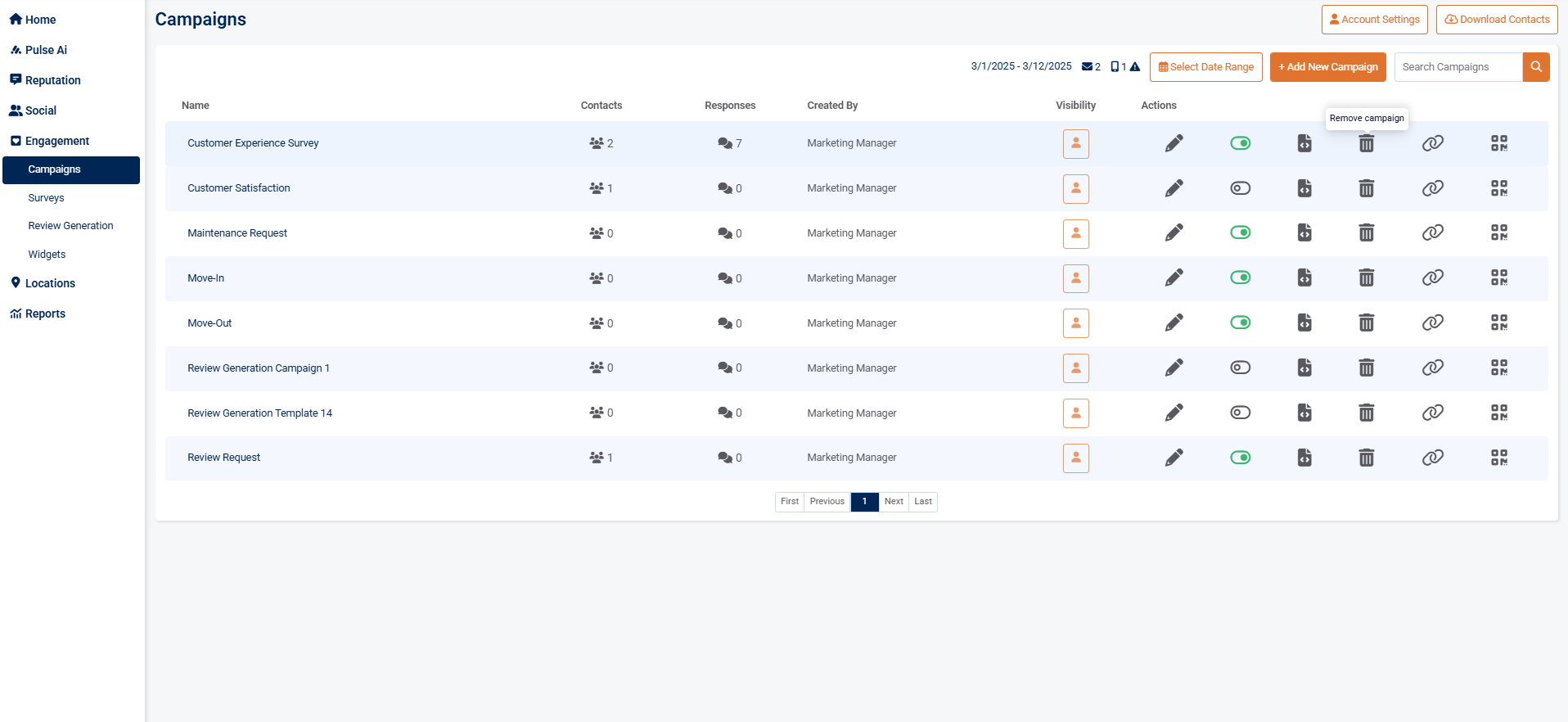 Man. Campaigns img 3