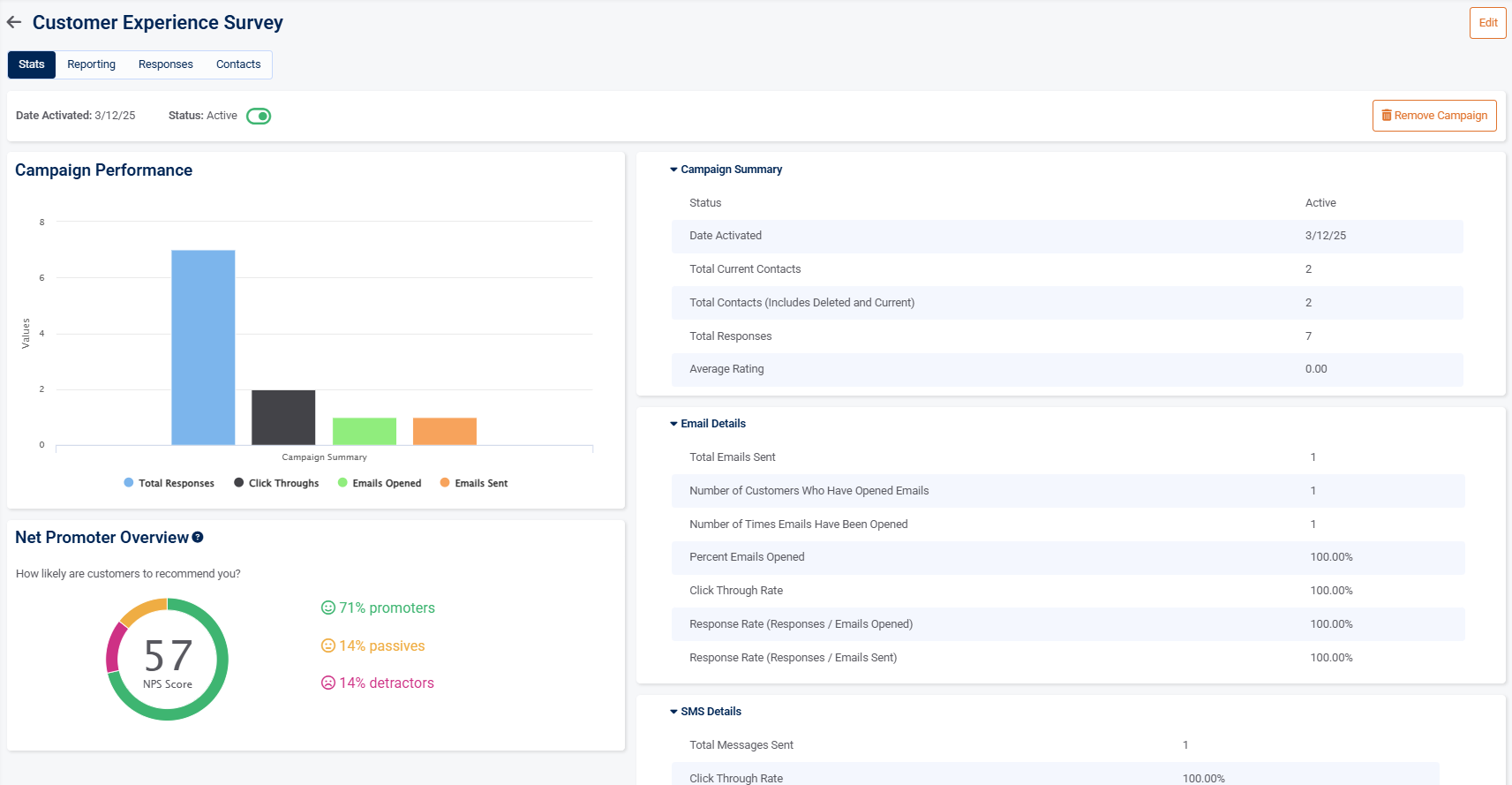 Creating a campaign 11